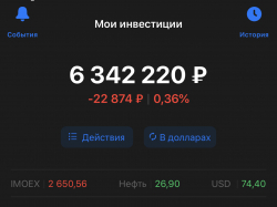 zalp Портфель. Итоги месяца.