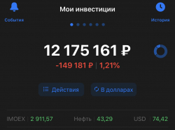 zalp портфель. Итоги за месяц.