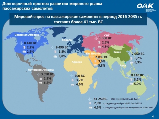 Мост на Сахалин