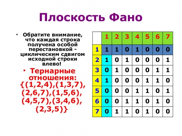 О пикапе тесла