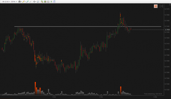 AUDUSD