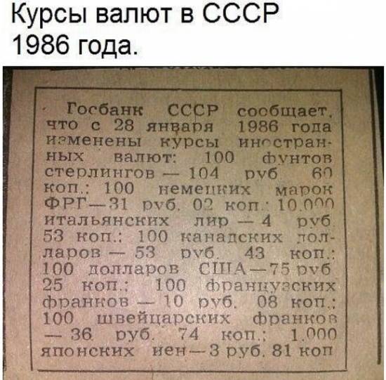 Курсы валют 86 год