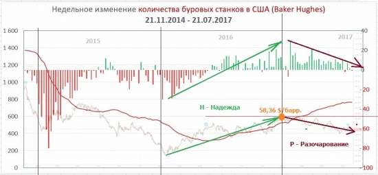 CТРАННЫЕ СЛАНЦЫ ч.2