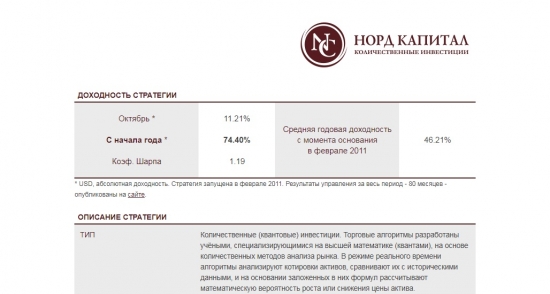 А как дела у Норд Капитал?