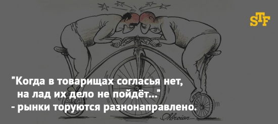 "Когда в товарищах согласья нет, на лад их дело не пойдёт..." - рынки торуются разнонаправлено.