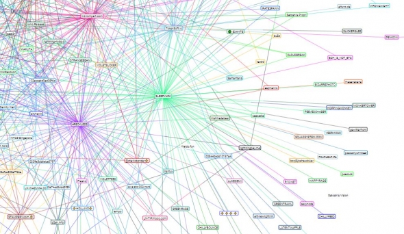 Зачем нужен Lightning Network?