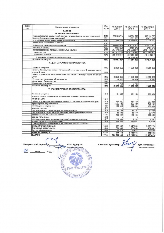 ПАО «Россети» Ежеквартальный отчет за 2 квартал 2017 года