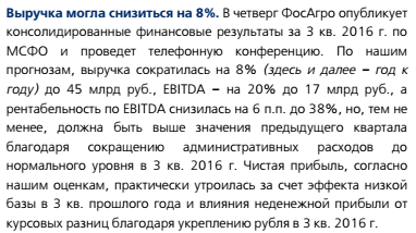 В четверг ФосАгро опубликует финансовые результаты за 3 кв. по МСФО.