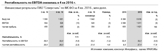 Северсталь -  может направлять на дивиденды весь свободный денежный поток.