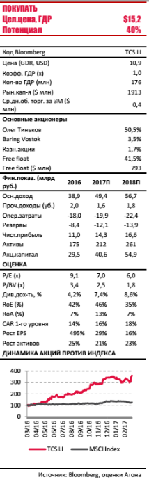 Впечатляющий прогноз на 2017 год и новая  дивидендная политика TCS Group