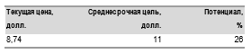 У группы НМТП есть аргументы против решения антимонопольной службы, и в итоге сумма штрафов может быть существенно снижена