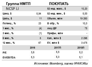 НМТП - компания продолжит выплачивать дивиденды