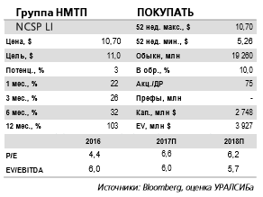 НМТП - рост объемов высокомаржинальных грузов поддержит финансовые показатели компании во 2 п/г 2017 г.