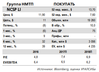 НМТП может увеличить дивидендные выплаты