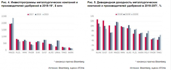 Новое предложение по налогам намного лучше - металлургические компании сохранят прибыль - АТОН