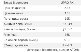 Юнипро - катализатор в виде роста дивидендов в 2020+ после запуска энергоблока No3 сохраняется - АТОН