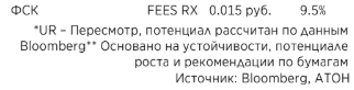 Стратегия 2019. С надеждой на будущее - Атон