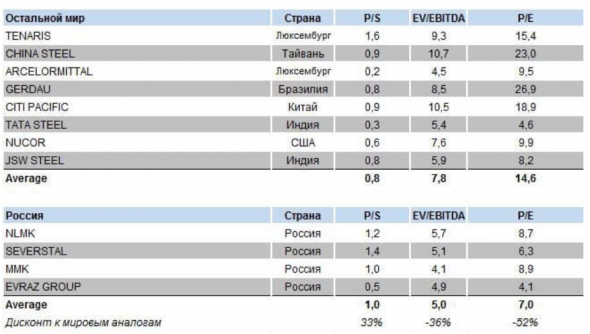 Коронавирус может сказаться на размере <a class=