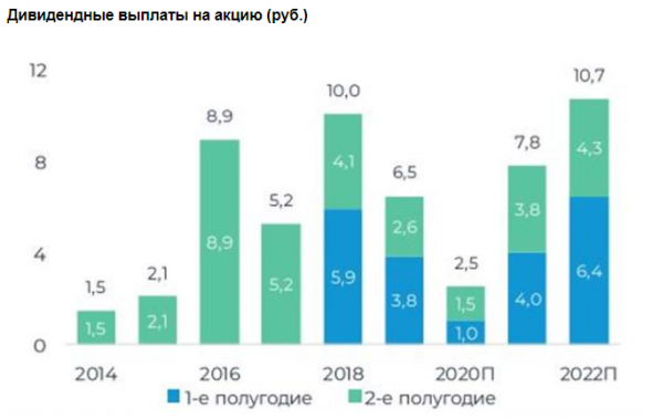 Пандемия COVID-19 нанесла серьезный ущерб мировой алмазной отрасли - Велес Капитал