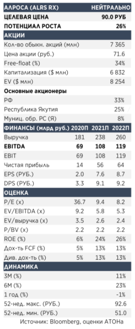 Восстановление алмазного рынка продолжается, но с заметными трудностями - Атон