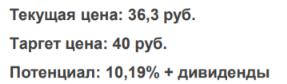 Ожидаем рост котировок Системы до 40 рублей - Кит Финанс Брокер