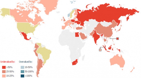 Доллар США сейчас переоценён, почти, против каждой валюты в мире