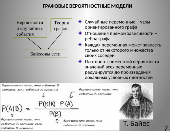 Встреча смартлаб в Пушкине