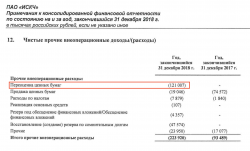 ИСКЧ - EBITDA вам, а не прибыль