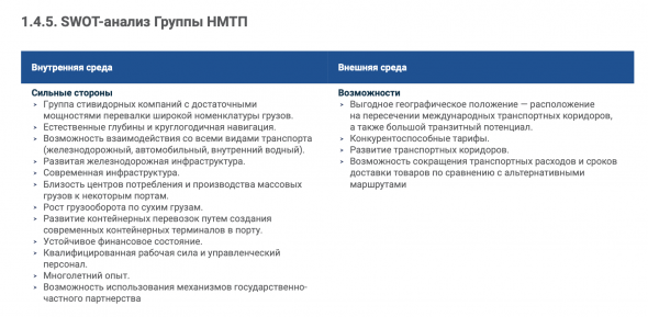 НМТП - краткий разбор компании