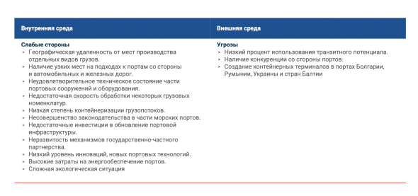 НМТП - краткий разбор компании