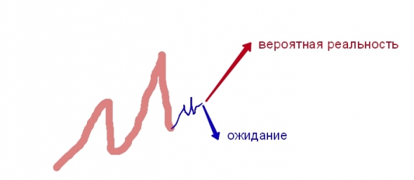 Как заставить паттерн работать. Графемы, ключи и черты паттерна. Нешаблонное чтение шаблонов.