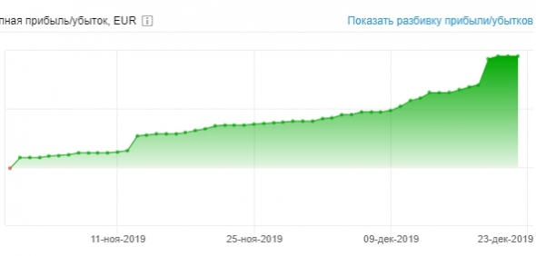 И про старуху бывает порнуха (с)