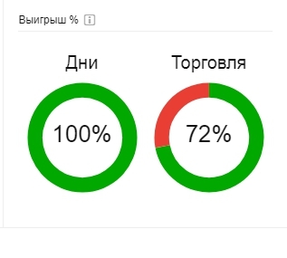 И про старуху бывает порнуха (с)