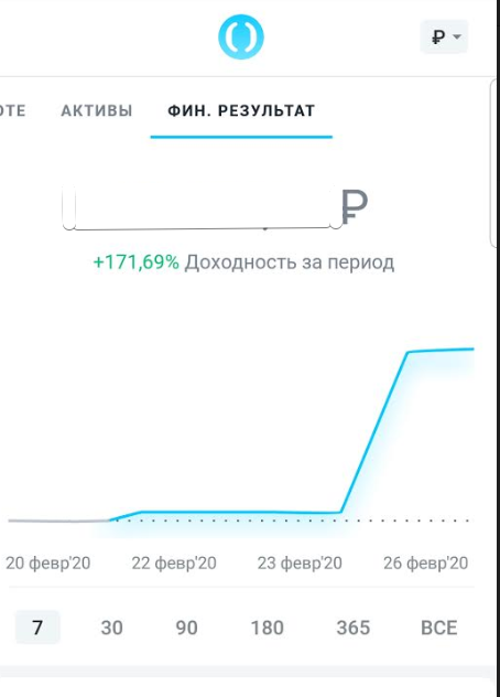 Вчера закрыл все опционы-путы.