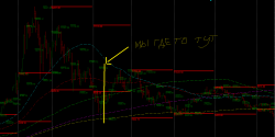 BTCUSD