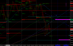 BTCUSD