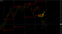 BTCUSD