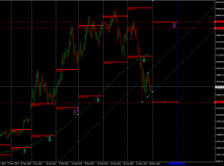 BTCUSD