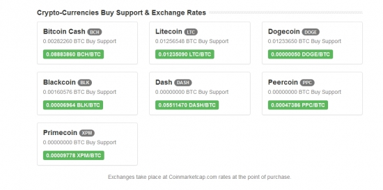 FaucetHub - мультивалютный микрокошелек для аккумулирования криптовалюты с кранов.