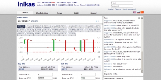 INIKAS.COM - клон BTC-e ?