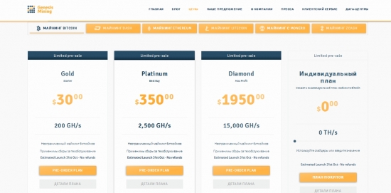 Genesis Mining начал предпродажу контрактов SHA-256 по старым ценам.