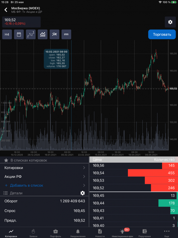 Замечания по приложению iQUIK X и по webQUIK.