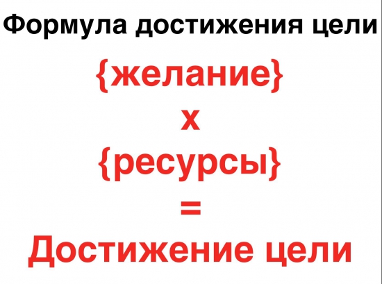 Что не дает выигрывать на бирже или алгоритм достижение цели.