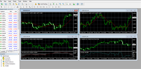 Очистка MetaTrader4