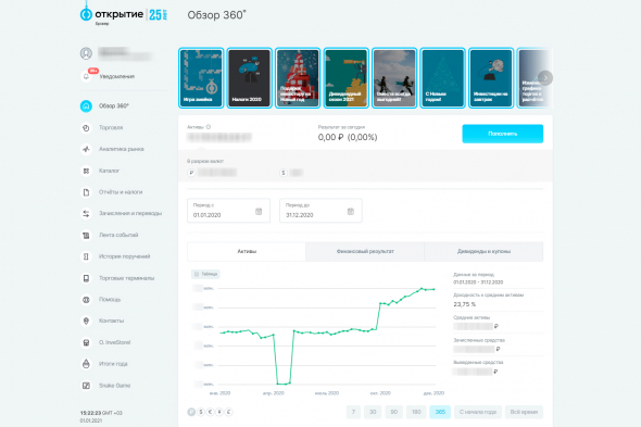 Мой инвестиционный портфель: итоги 2020 года