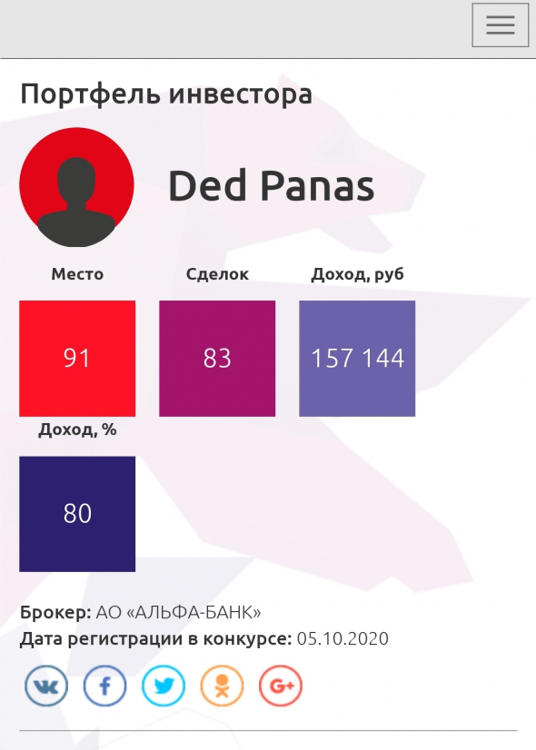 ЛЧИ 2020 взял 80% жалею , что не первое место))