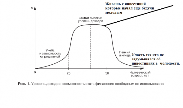 "Каморка Деда Панаса".