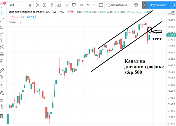 "Каморка Деда Панаса".