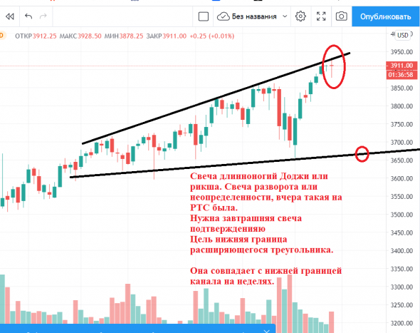 "Каморка Деда Панаса".