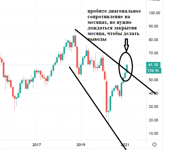 "Каморка Деда Панаса".